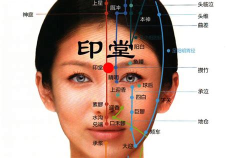 印堂上方凹陷|面相基础知识